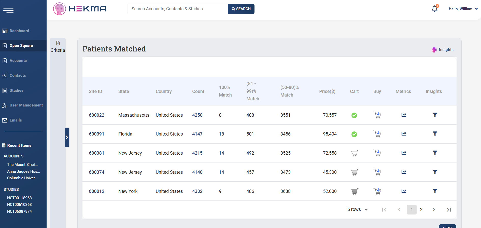 Hekma OpenSquare trial matching